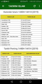 Kalendar islam 2018 masihi 1439 1440 hijrah. Kalender Kuda 2019 For Android Apk Download