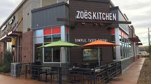 The table below lists the swot (strengths, weaknesses, opportunities below are the strengths in the swot analysis of zoës kitchen: Zoes Kitchen Closing Location At The Summit Birmingham Business Journal
