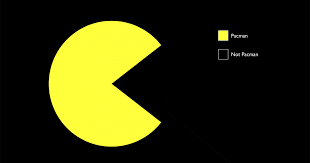 tip 1095 add percentage labels to pie charts dynamics