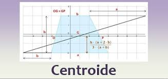 centro geométrico o baricentro de una figura plana o tridimensional forma dos X es la intersección de todas las líneas rectas