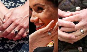 Jun 15, 2021 · princess diana's niece lady kitty spencer. Meghan Markle Kate Middleton Princess Diana The Queen S Wedding Rings Have The Same Secret Meaning Hello
