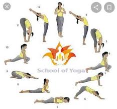 Hatha yoga pradipika swami muktibodhananda. Backache And Neck Ache During Lock Down The Ultimate Remedy Household Covid 19 Advice Exercise Alternate Therapies Useful Blog Post By Mansi Garg Momspresso