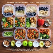 Vegan Prep Never Looked So Delish Lovely Prep By Workweeklunch Vegan Meal Prep 1300 Calories Calories Recipes Vegan Meal Plans Vegan Meal Prep Meals