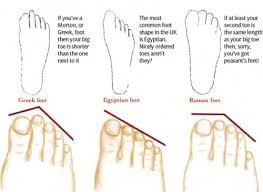 Find Out What The Shape Of Your Toes Tell About Your Personality