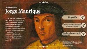 INFOGRAFIA JORGE MANRIQUEZ