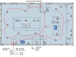 It shows the components of the circuit as streamlined shapes, as well as the power and signal connections in between the gadgets. Critique My Kitchen Wiring Schematic Diy Home Improvement Forum In 2021 Electrical Wiring Diagram Outlet Wiring Electricity