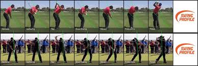 This free golf gps system was initially built for use on a smartphone, but has been further developed to offer smart watch features. Free Golf Swing Analysis Free Golf Swing Analyzer For Iphone And Ipad Swingprofile Swing Profile