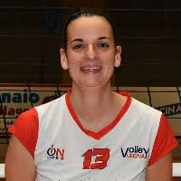 Sara Manetti » clubs :: Women Volleybox