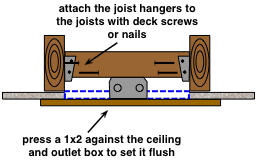 We did not find results for: How To Frame For A New Ceiling Fan And Light Fixture Do It Yourself Help Com