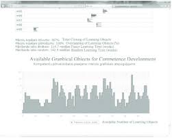 Chart Of Knowledge Density And Overlapping Download