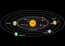 Thunderbolt Kids All Planets Planets Sun And Earth