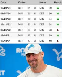 Probably so they can hang his number from the rafters again 👏