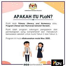 Maybe you would like to learn more about one of these? Apa Itu Pendidikan Luar Sekolah Literatur