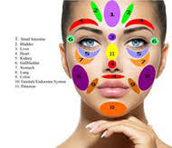 FACIAL REFLEXOLOGY WORKSHOP WITH TERESA RICH