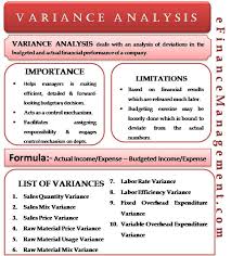 Variance Analysis Formula Need Importance Limitations Types Accounting And Finance Financial Accounting Business Money