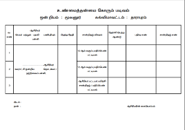 How to get genuines certificate for 10th n 12th marksheet. Genuineness Application Format Padasalai No 1 Educational Website