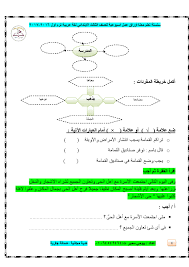 اوراق عمل للصف الثالث الابتدائي لغة عربية منسق وجاهز للطباعه من اعداد الاستاذ بيومي سمير