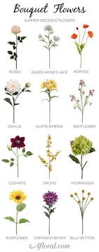 A bouquet that is created by stunning flowers can be the perfect gift that can draw the eyes and fill everyone's heart with magical aroma. 95 Names Of Flowers Ideas Flowers Flower Names Flower Arrangements