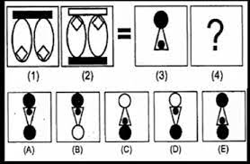Tips Dan Trik Tiu Tes Figural Dengan Contoh Soal Masoyit