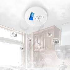 Action.devices.types.carbon_monoxide_detector carbon monoxide detectors may report whether carbon monoxide is currently detected, whether the carbon monoxide level is high, and the current carbon monoxide level in parts per million. Battery Operated House Carbon Portable Detector Function Alarm Carbon Lcd Memory Display Alarm Aliexpress For Sensor Analyzers Co Monoxide Detector With