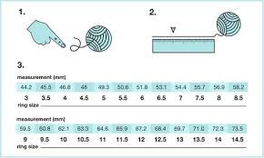 How To Find My Ring Size Wind Blown