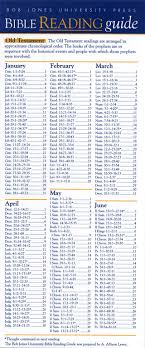 bible reading guide chronological bible reading plan a a