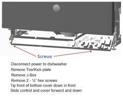 Maybe you would like to learn more about one of these? Fixed Gdt635hsj2ss Ge Dishwasher No Power To The Main Panel Applianceblog Repair Forums