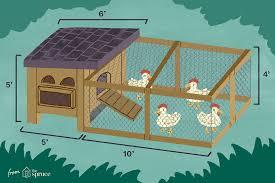 Not only can you customize your needs, but you can have fun. 13 Free Chicken Coop Plans You Can Diy This Weekend