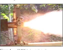 To achieve our vision and mission and to fulfill our objectives, we are guided by the following core values: Figure 2 From Development Of A Composite Solid Propellant Based Upon Phase Stabilised Ammonium Nitrate Semantic Scholar