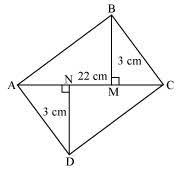 Will the sprinkler water the entire garden? Ncert Solutions For Class 7 Math Chapter 11 Perimeter And Area
