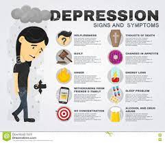 Check spelling or type a new query. Patient Education A Look Into The Overlooked Major Depressive Disorder