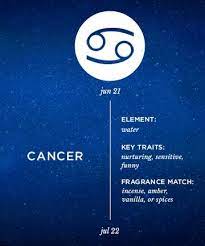 Your leadership abilities help you advance in your career, thus leading to higher chances of financial success. What S Your Astrological Power Scent Virgo Zodiac Zodiac Signs
