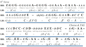 If you are looking for piano sheet music bohemian rhapsody easy you've come to the right place. Letternotes
