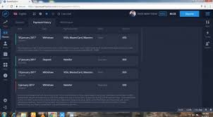 Use This Free Forex Charting Software Free Forex Charts