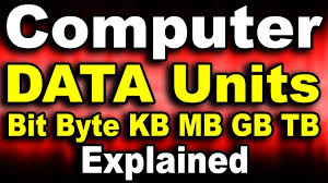 bit byte kb mb gb tb pb computer data memory units hindi kshitij kumar