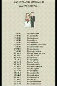 Pin Di Mariagrazia Su Poesia Immagini Di Anniversario Di Matrimonio Auguri Di Buon Anniversario Di Matrimonio Immagini Di Anniversario