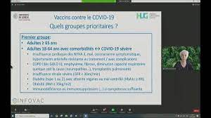 Apart from covaxin and covishield, the two homegrown vaccines, the government recently covaxin vs covishield vs sputnik v: Infovac Wichtige Nachrichten Zu Impfstoffen Und Impfungen