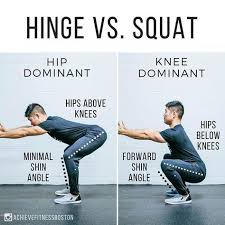 Difference Between A Hinge And A Squat There Are Some Key Differences Between A Hinge And A Squat And Understanding Those Differences Ovelser Kropstegning