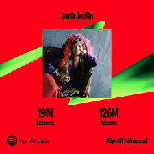 2024—thank you for making the Queen of Rock N' Roll's music such a big part  of your year. 🎶💙 It's amazing to see how Janis' voice still connects with  so many fans.