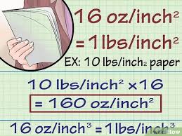 How many pounds in 1 kg? How To Convert Pounds To Ounces 7 Steps With Pictures Wikihow