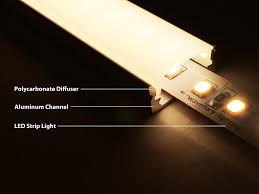 aluminum channels for led strip lights are they worth it an in depth look waveform lighting