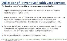 Always Having Preventive Health Care Services Preconception Health Preventative Health Health Care Services