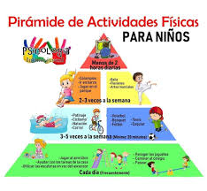 Pin De Myr Figueiras En Lecto Educacion Fisica En Primaria Psicologia Infantil Actividades