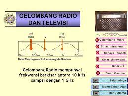 Gelombang radio pertama kali dicetuskan oleh seorang maematikawan yang berasal dari kerajaan inggris pada tahun 1867 yang bernama james clerk. Gelombang Elektromagnetik Ppt Download