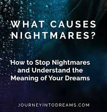 Pin On Dream Symbols And Meanings