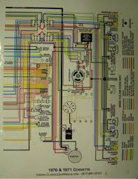 Carmanualshub.com automotive pdf manuals, wiring diagrams, fault codes, reviews, car manuals and news! 1971 Corvette Wiring Diagram Pdf Wiring Diagram Suck Work Suck Work Casatecla It