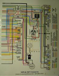 It shows the components of the circuit as simplified shapes, and the capability. 1996 Corvette Wiring Diagram Wiring Diagram Show Scrape Foundation Scrape Foundation Unsaccodaraccontare It