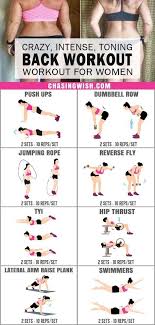 Pin On Weight Loss Fitness And Nutrition Guide