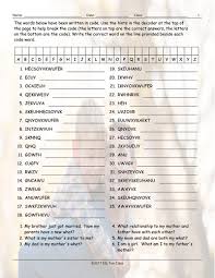 Ii.the more bits in the key of the encryption algorithm, the harder it is to break the encryption. Family Members Decoding Worksheet Teaching Resources