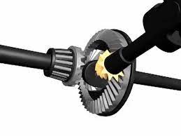 It serves as the final reduction point for the rotational speed on the transmission. How A Differential Works And Types Of Differentials Youtube